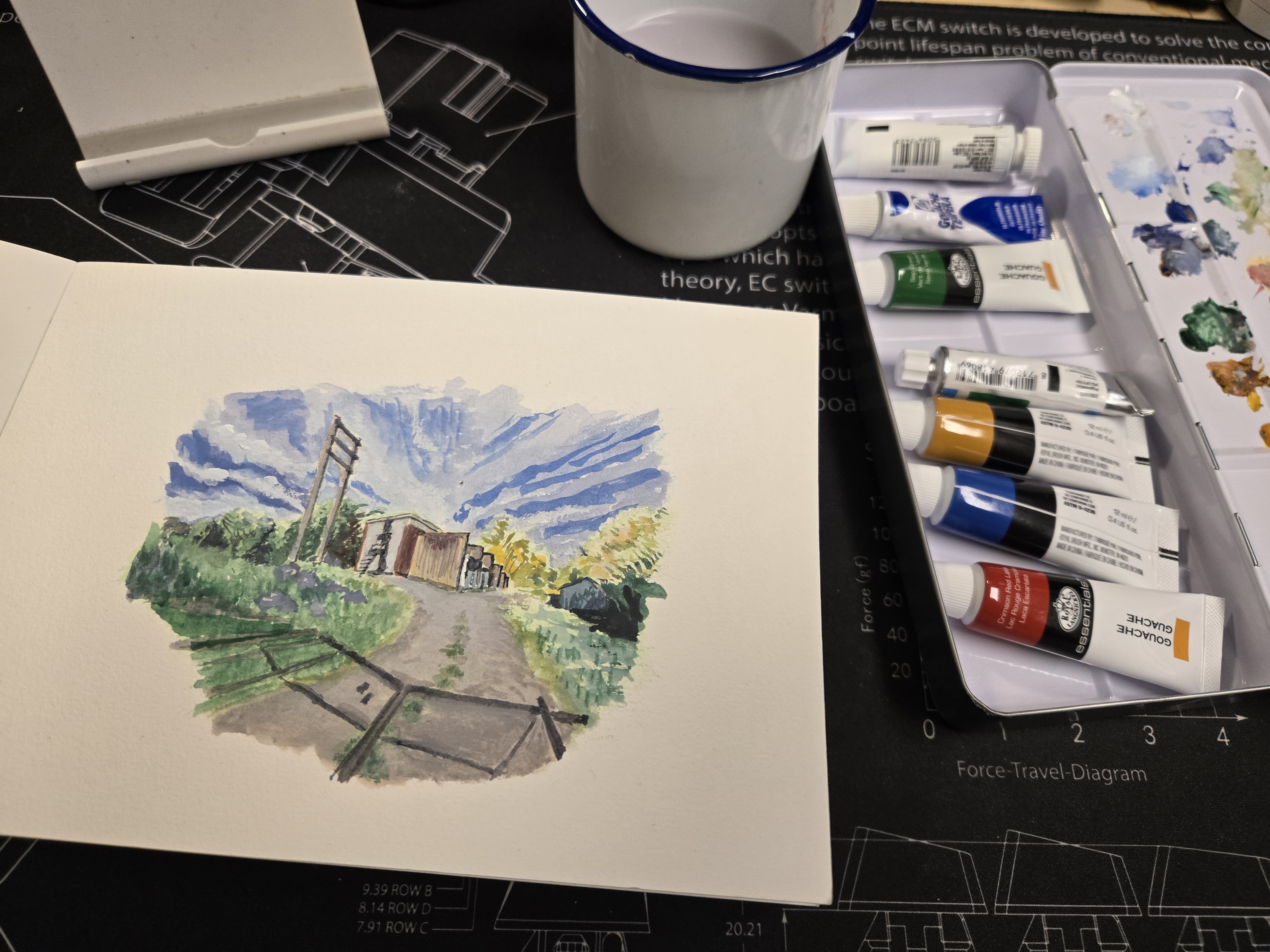 Gouache its difficult